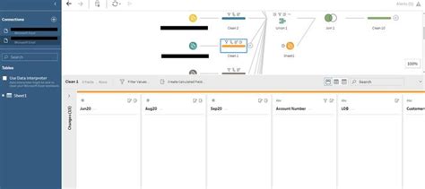 tableau prep not showing all data