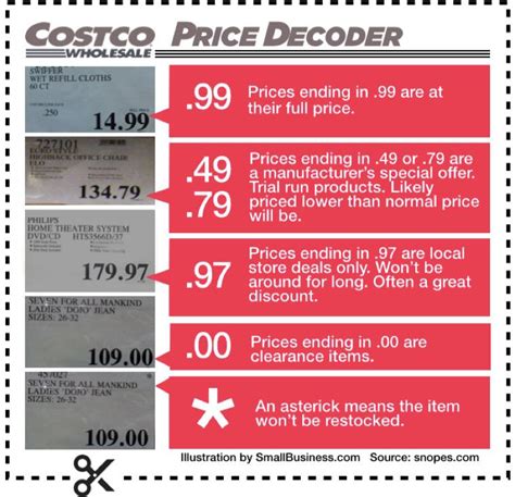 tag discount code