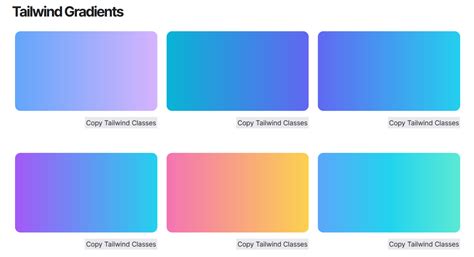tailwind background linear gradient