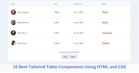 tailwind css table codepen