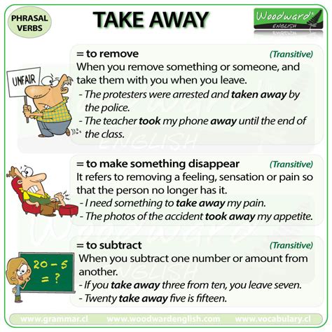 take away meaning in tamil with example