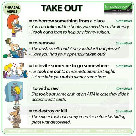 take it out meaning in english