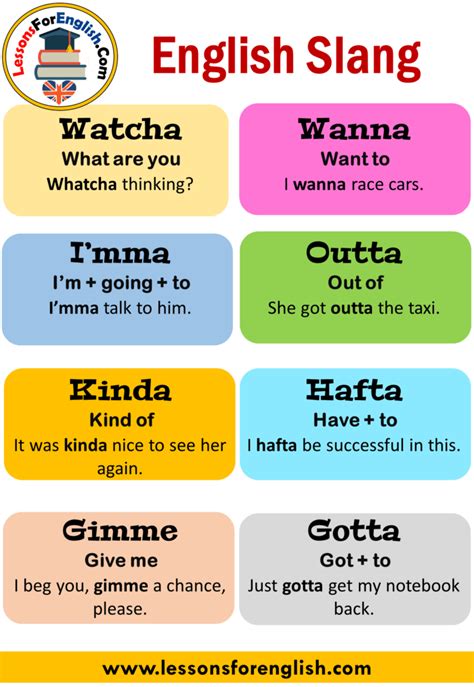 talk meaning and examples