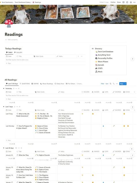 Tarot Notion Template Reddit