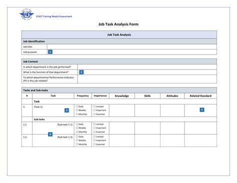 task analysis form example