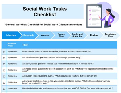 task group examples social work
