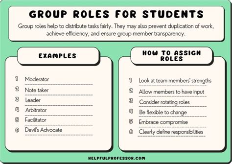 tasks examples for students