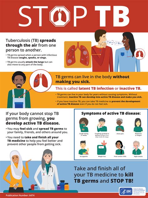 tb prevention