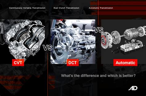 tc vs dct vs cvt which is better