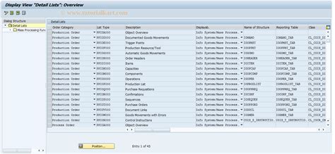 tcode to check vendor list in sap