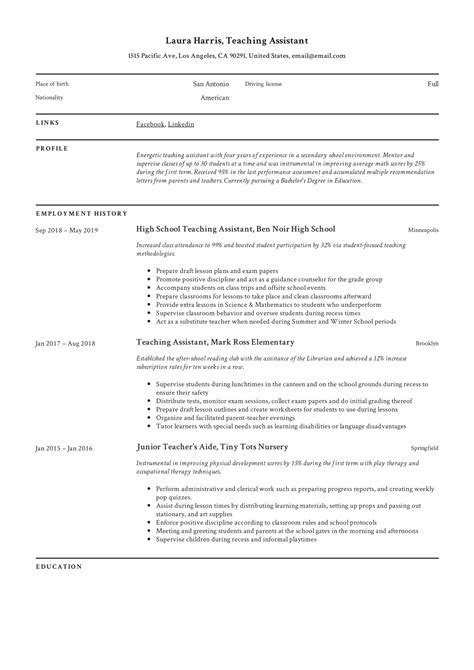 teaching assistant resume description