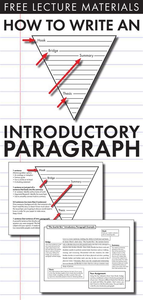 teaching how to write an introduction paragraph