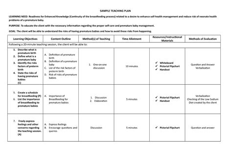 teaching learning plan nursing examples