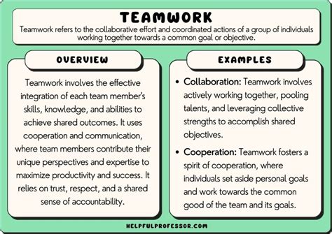 team building examples for interview