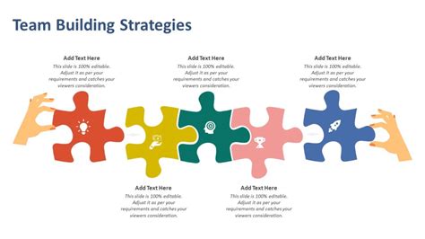 team building presentation examples