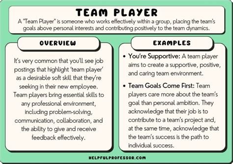 team player statement examples