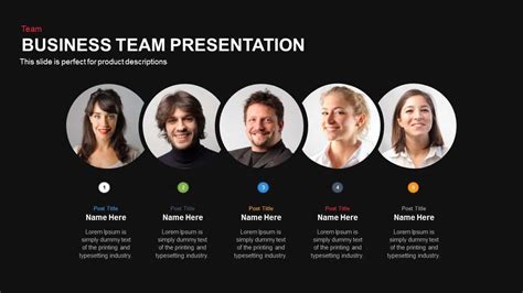 team presentation format