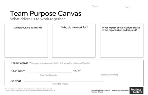 team purpose statement examples