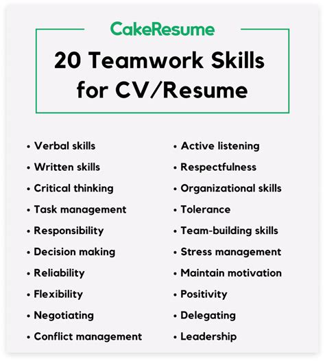 team work skills in cv