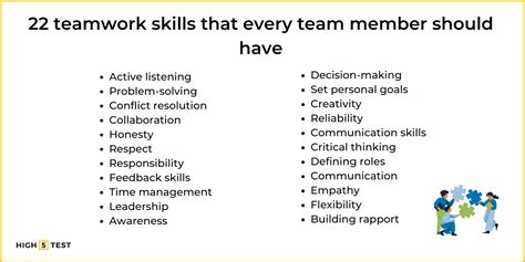 team working skills example