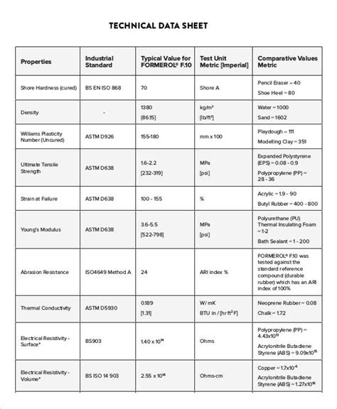 technical data sheet template excel