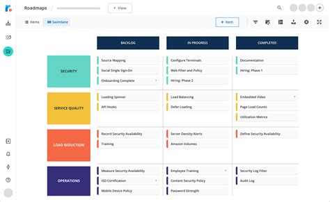 technical development plan examples