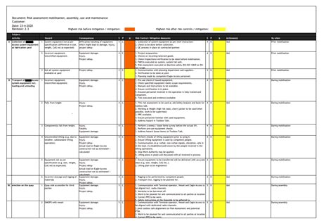 technical file example