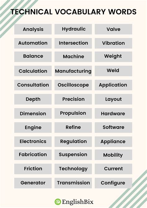 technical language examples for kids