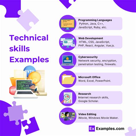 technical needs examples