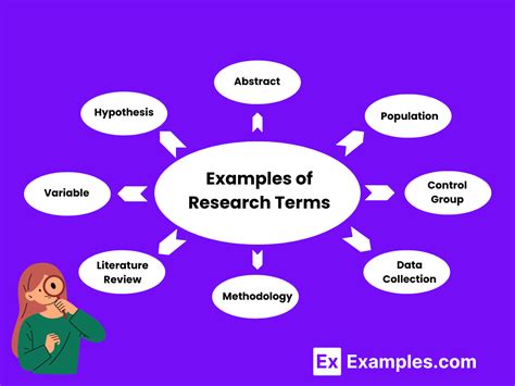 technical terms examples in research