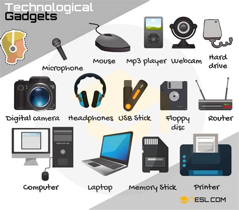 technology products examples for students
