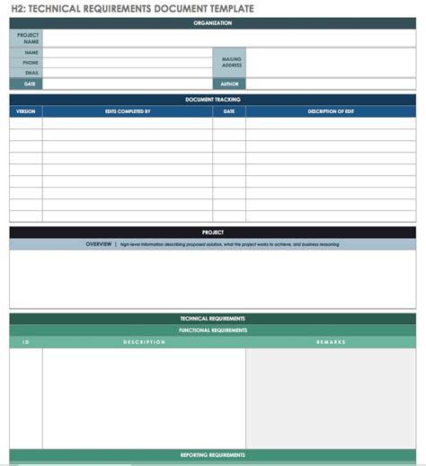 technology requirements document template