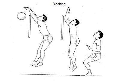 teknik blocking bola voli