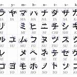 Elektronik dan Teknologi Katakana