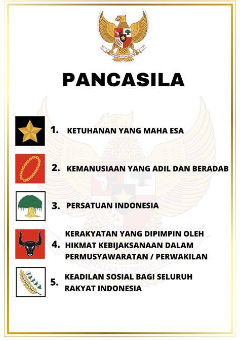 Ilustrasi teks Pancasila