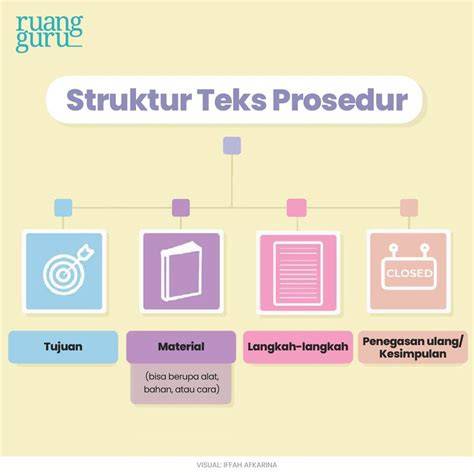 teks material