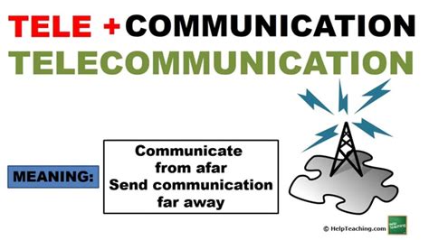 tele root meaning and examples