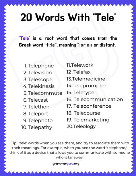 tele root word examples and definitions
