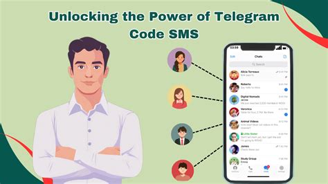 telegram sms code
