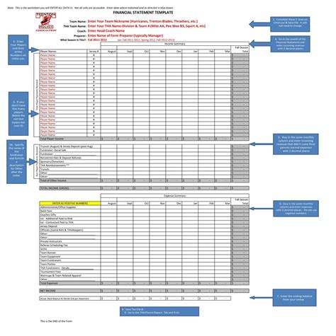 Template Financial Statement