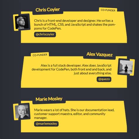 template html codepen