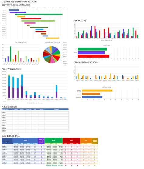 template project timeline excel