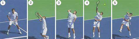 tennis overhead smash
