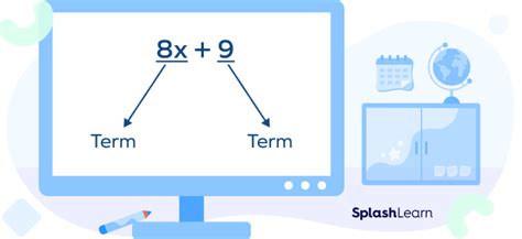 term in math simple definition