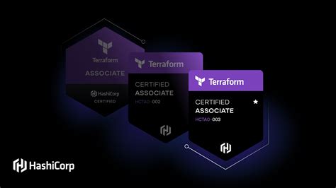 terraform associate exam voucher code