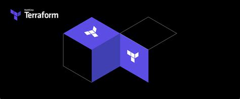 terraform code review