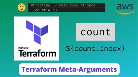 terraform count example