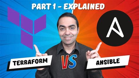 terraform explained in 15 minutes