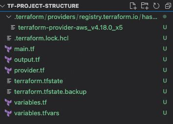 terraform file naming best practices