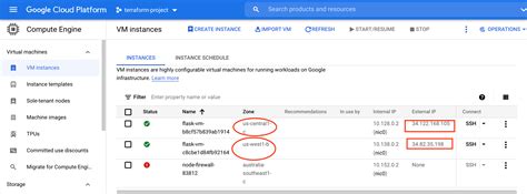 terraform gcp firewall example